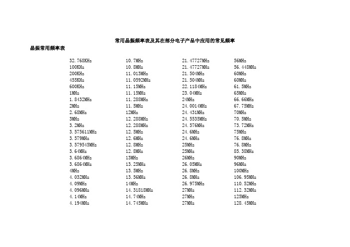 常用晶振频率表及其在部分电子产品中应用的常见频率