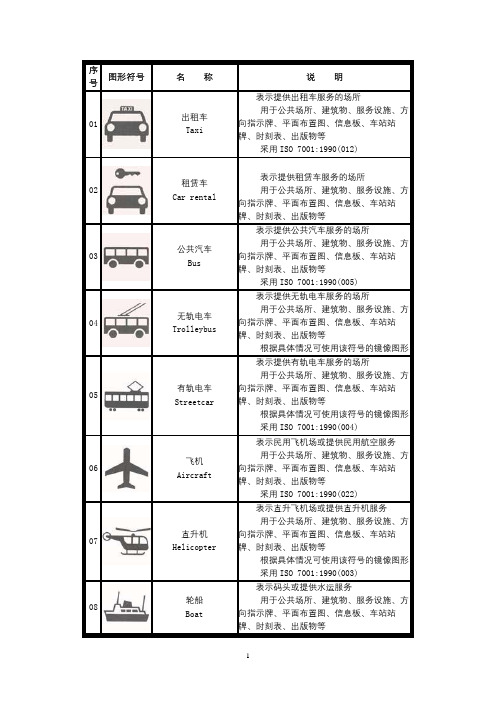 公共设施标志