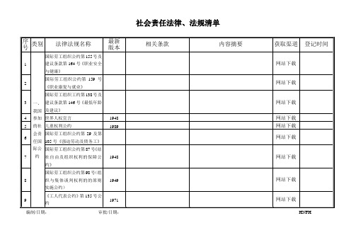 BSCI社会责任法规清单