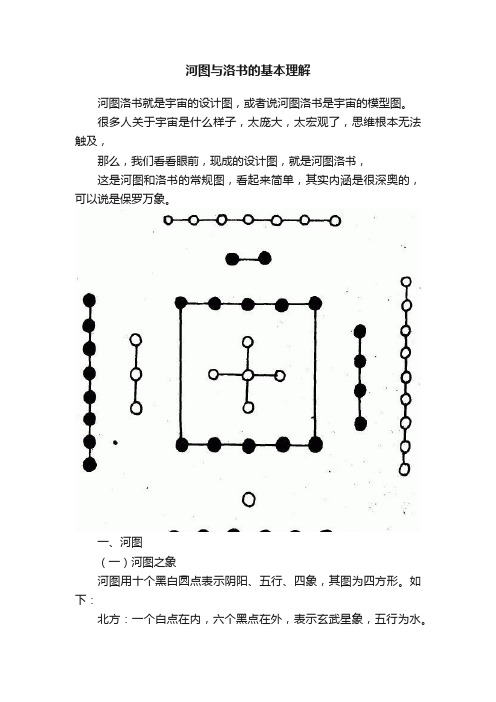 河图与洛书的基本理解