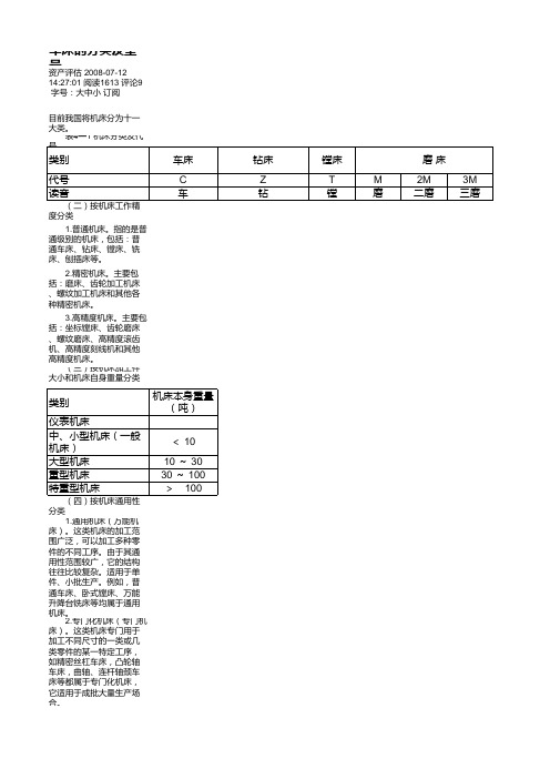 机床分类-最详细