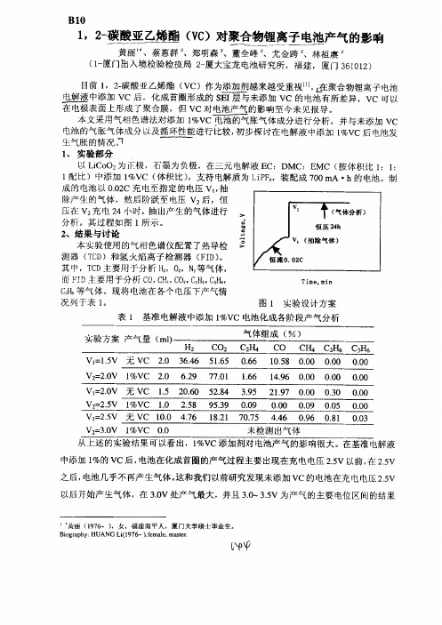 1,2-碳酸亚乙烯酯(VC)对聚合物锂离子电池产气的影响-1