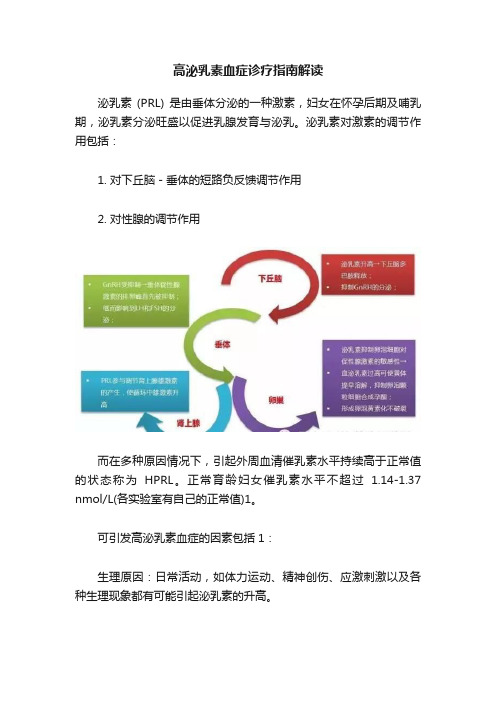 高泌乳素血症诊疗指南解读