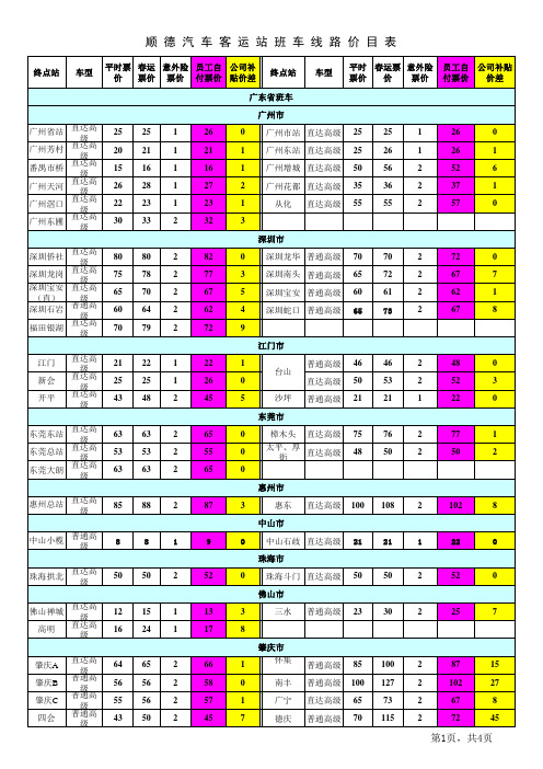 001附件1：顺德汽车客运站班车线路价目表