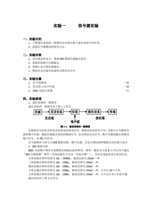 通信系统实验指导书