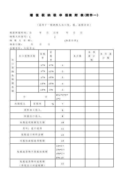 增值税纳税申报表附表(附件一)