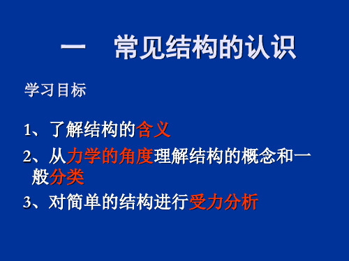 苏教版高中通用技术必修二 技术和设计1.1常见结构的认识  (共20张PPT)