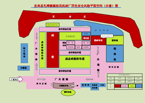 砖厂四色安全风险平面空间(示意)图 microsoft word 97 - 2003 文档