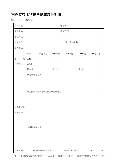 考试成绩分析表