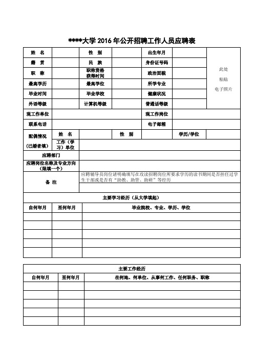 重庆师范大学2016年公开招聘工作人员应聘表【模板】