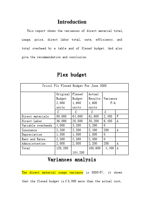 HND SQA 财政预算outcome3 答案