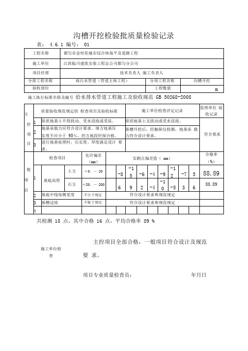 排水工程检验批记录表