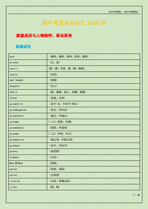 初中英语必备词汇1600词