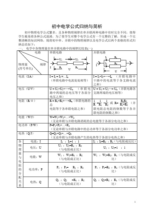 初中物理电学复习一