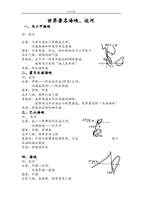 世界著名海峡、运河【地理复习精品-附地图】