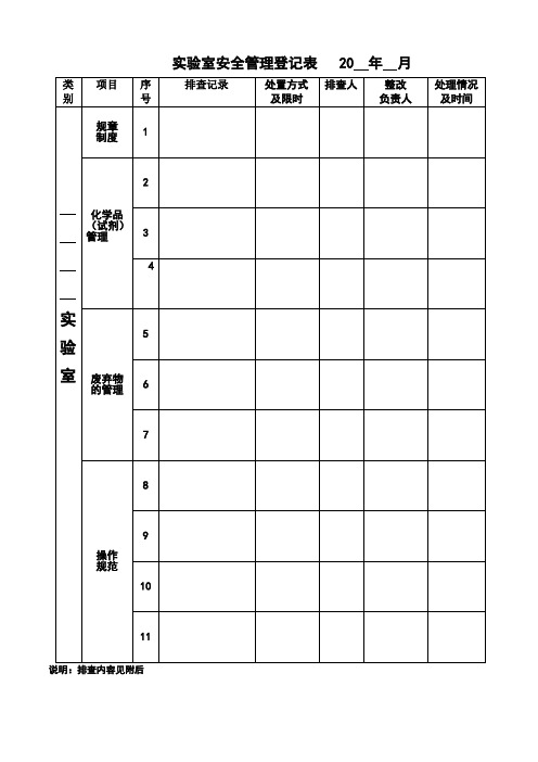 实验室安全检查记录表