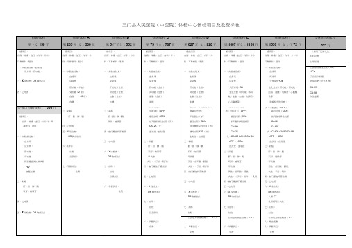 三门人民医院中医院体检中心体检项目及收费标准