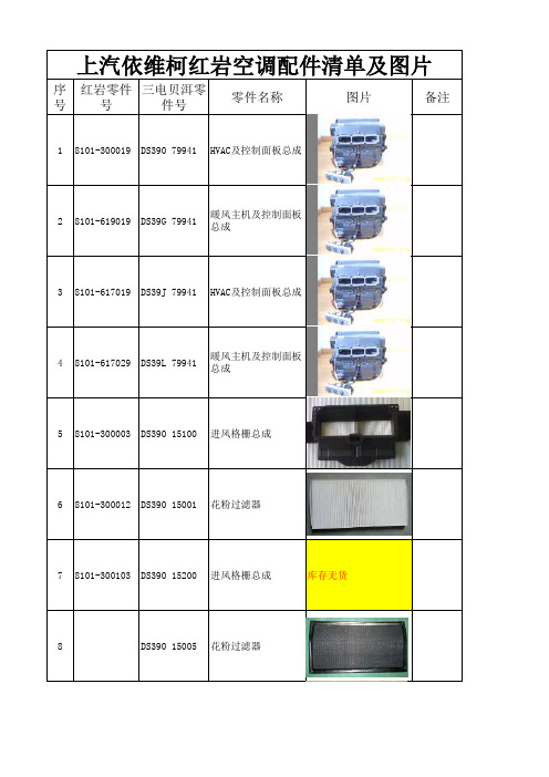 上汽依维柯红岩空调常用配件清单及图片