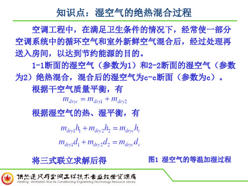 知识点：湿空气的绝热混合过程PPT.