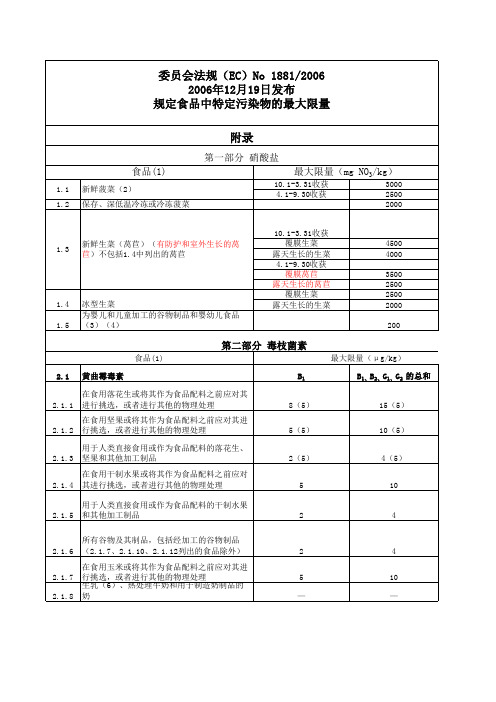 Regulation 1881-2006-EC 食品中特定污染物的最大限量-中文版