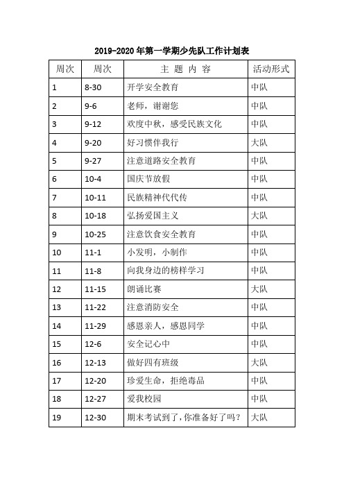 2019年少先队活动计划表