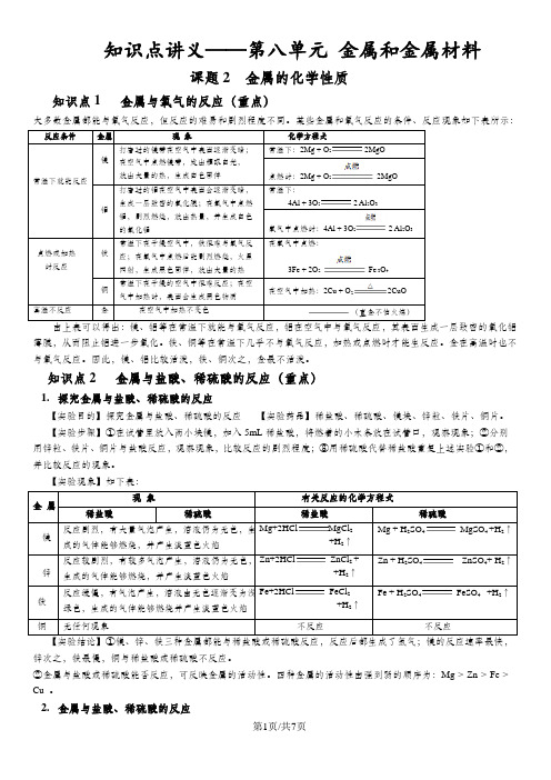 人教版 九年级下册 8.2金属的化学性质知识点讲义(无答案)