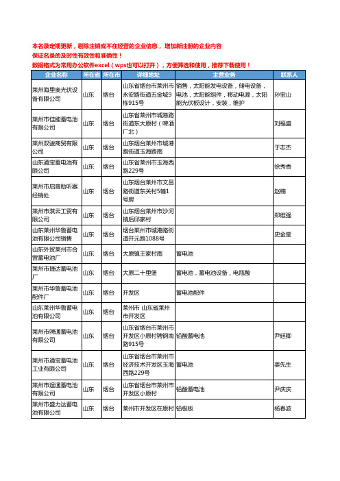 2020新版山东省烟台电池工商企业公司名录名单黄页联系方式大全168家
