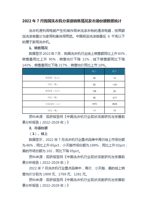 2022年7月我国洗衣机分渠道销售情况及市场份额数据统计