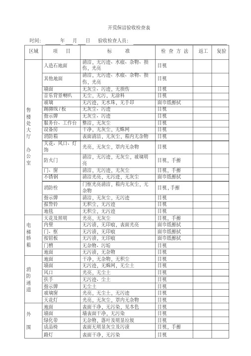 一次性开荒保洁验收检查表