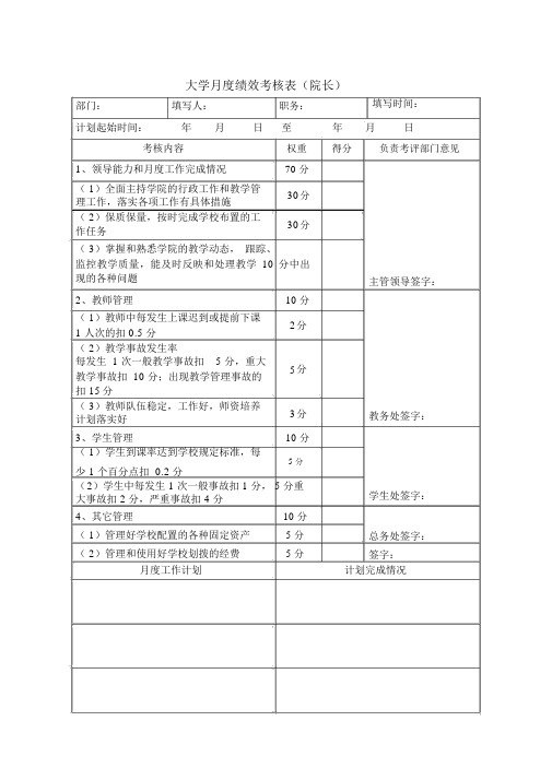 某大学院长月度绩效考核表