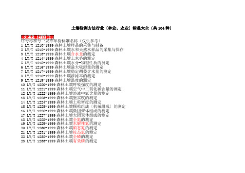 土壤检测方法行业林业农业标准大全共种