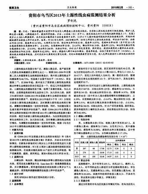 贵阳市乌当区2013年土源性线虫病监测结果分析