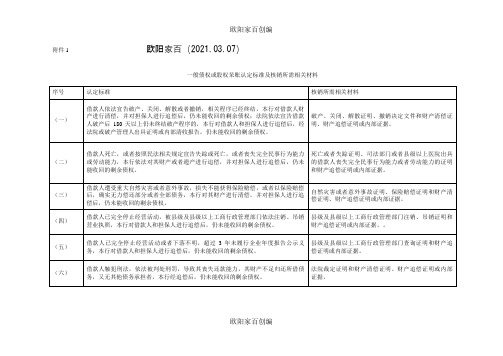 一般债权或股权呆账认定标准及核销所需相关材料之令狐采学创编之欧阳家百创编