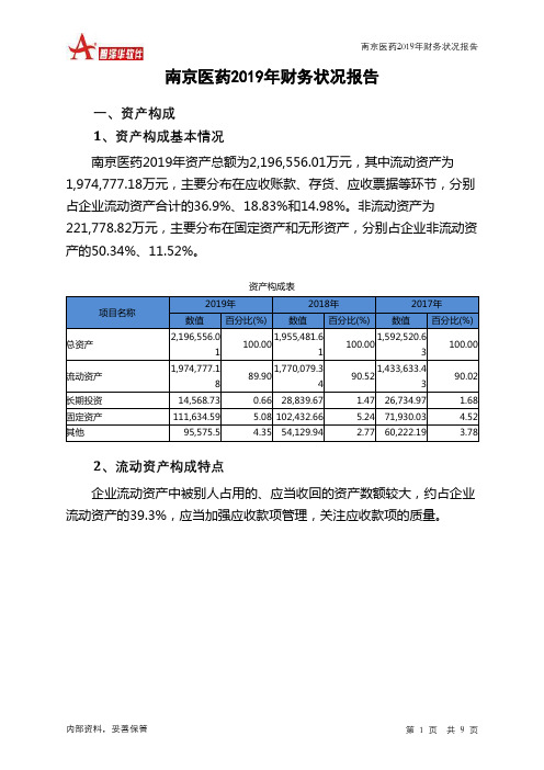 南京医药2019年财务状况报告