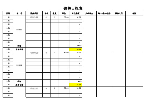 咖啡店销售日报表(样表)