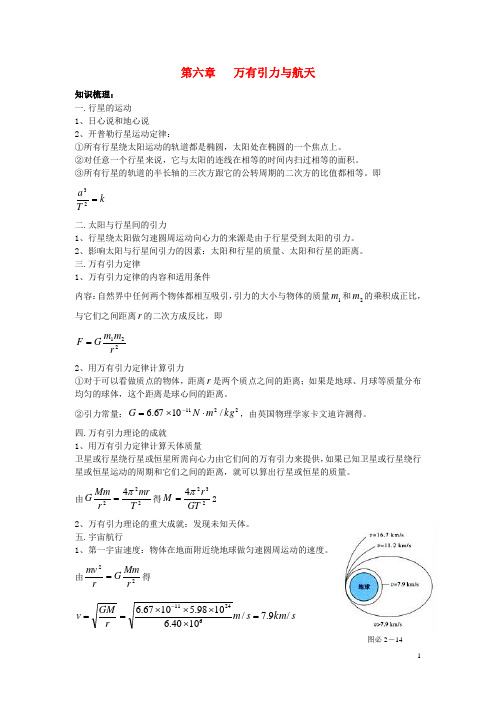 高中物理 (知识梳理+例题解析+检测卷)第六章 万有引力