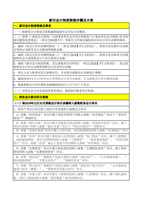 新旧会计制度转换步骤及内容