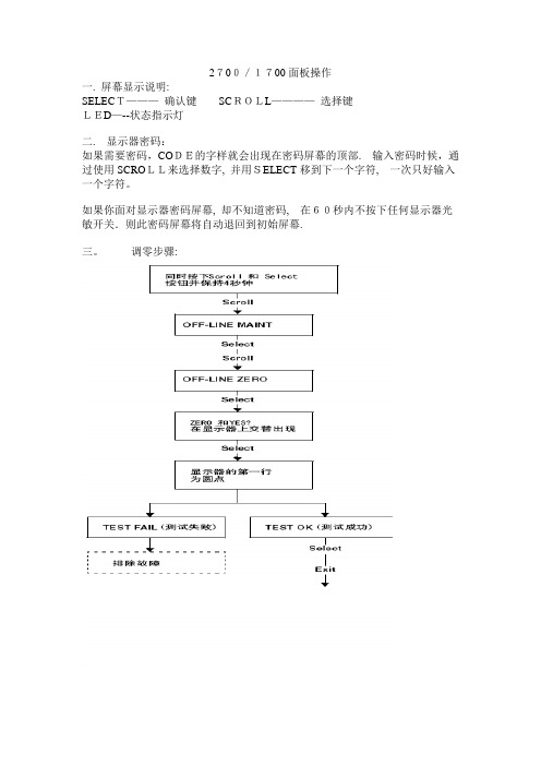 罗斯蒙特质量流量计中文手册