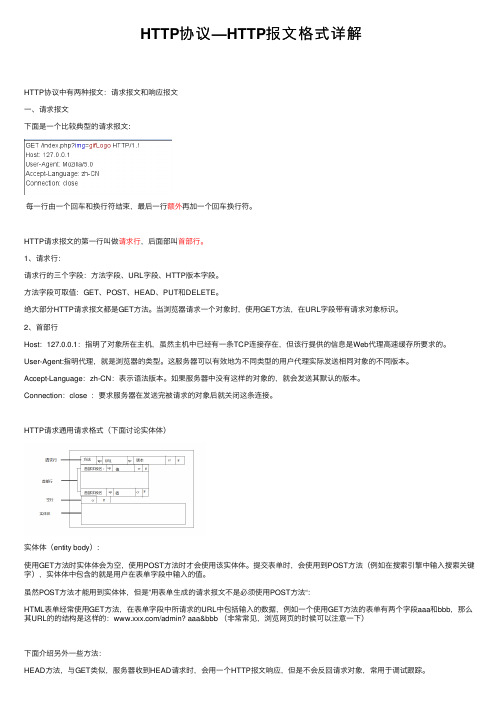 HTTP协议—HTTP报文格式详解