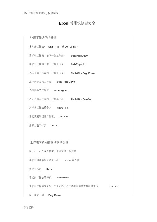 Excel常用快捷键大全(非常全面)