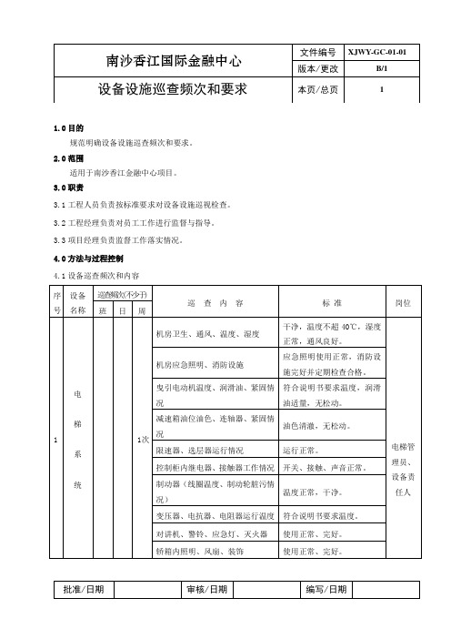 XJWY-GC-01-09设备设施巡查频次和要求