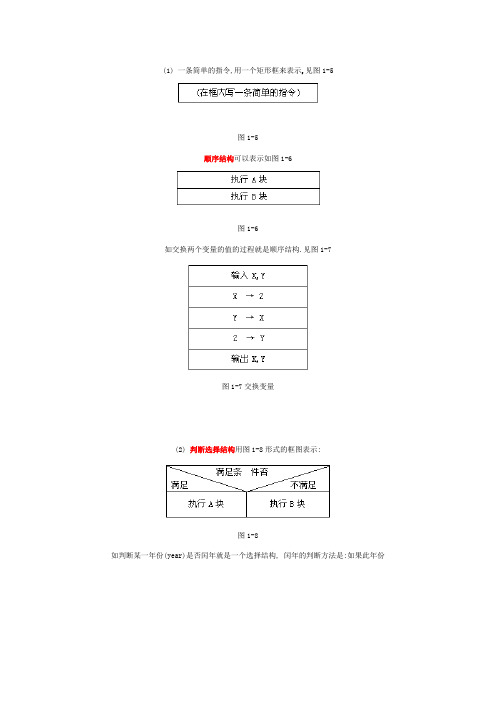 N-S结构化流程图