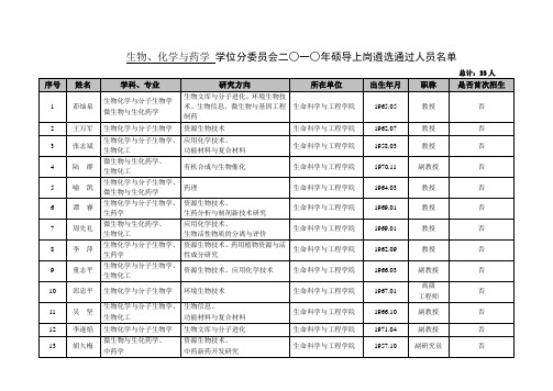 西南交大生命科学与工程学院硕士生导师名单