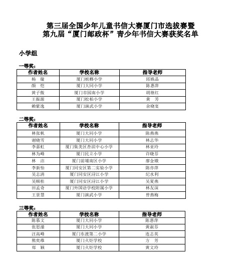 第三届全国少年儿童书信大赛厦门市选拔赛暨 第九届“厦门邮政杯”