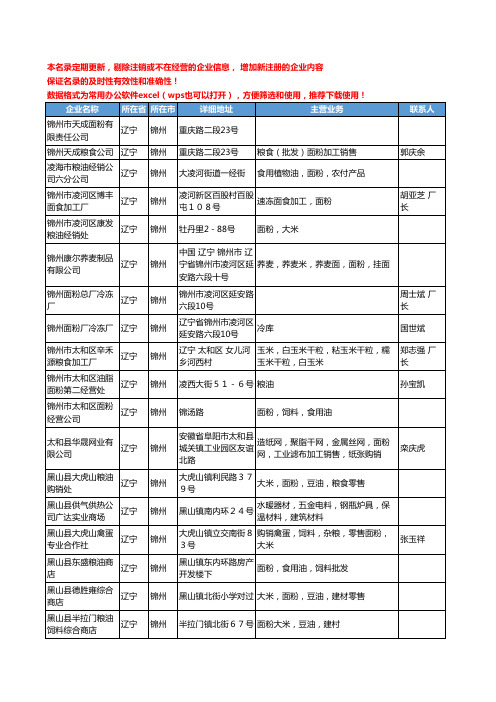 2020新版辽宁省锦州面粉工商企业公司名录名单黄页联系方式大全60家