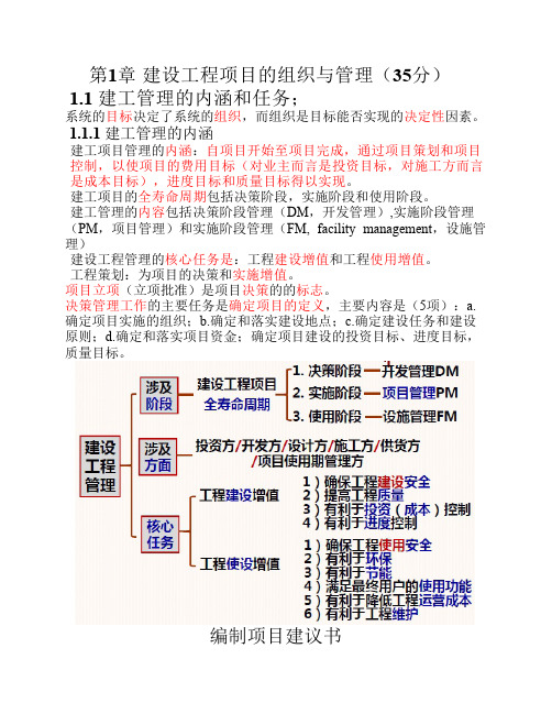 建设工程项目管理笔记3.1