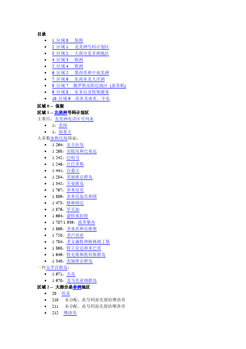 国际电话区号列表