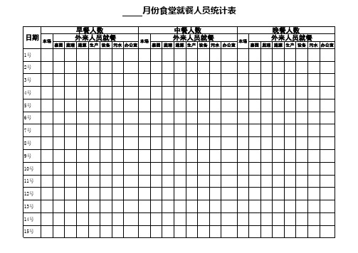 食堂就餐人数统计表