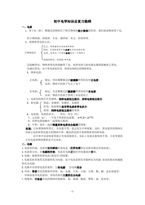 人教版九年级物理电学知识点