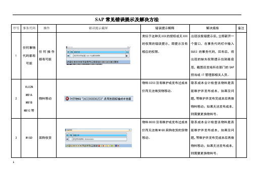 SAP常见错误提示及解决方法